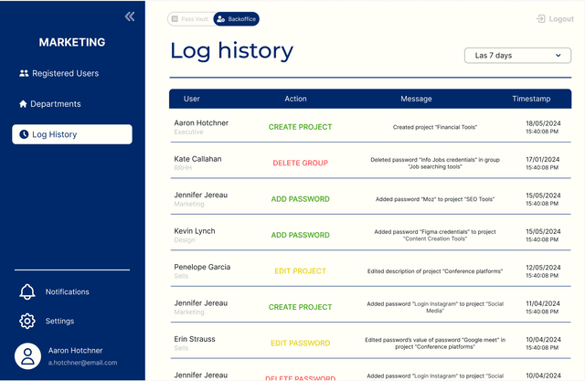 Change the Lock Image 3